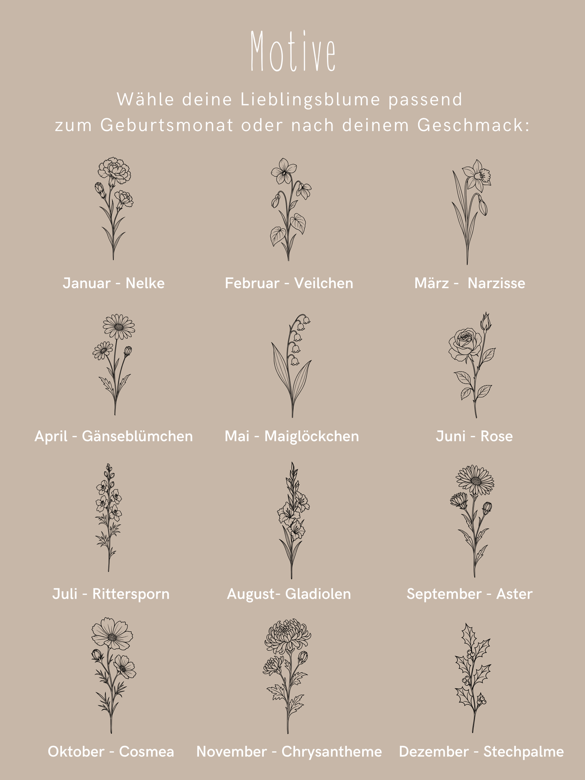Personalisierter Thermobecher mit Namen | Geburtsblume